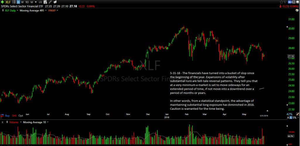 xlf 5-31-18