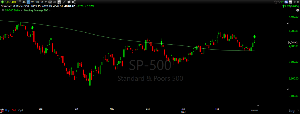 spx3